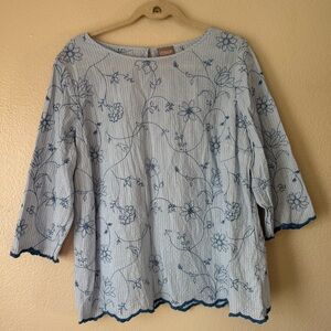 ❇️Chico's Blue Floral Women's Top 2 for $22❇️